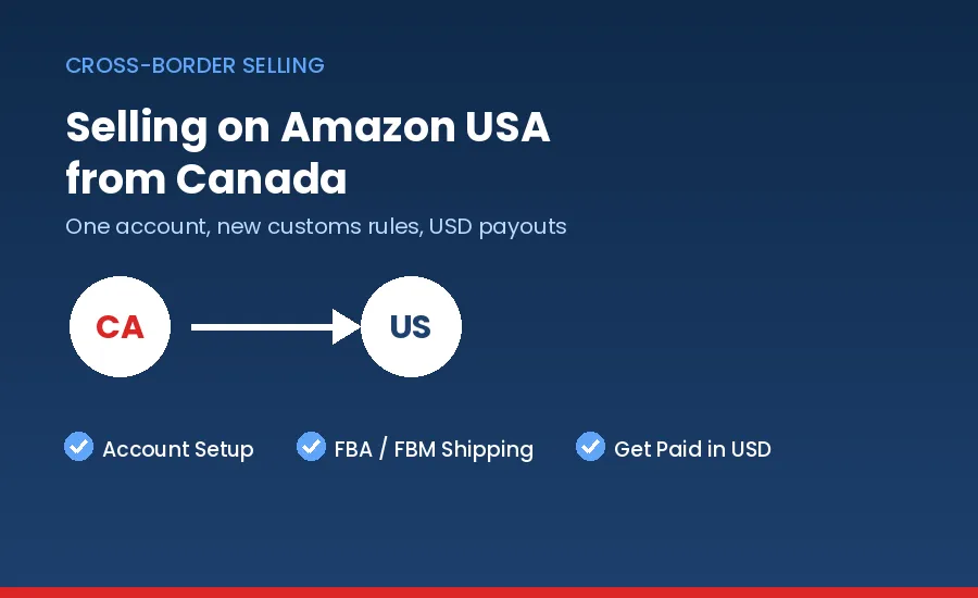 The Complete Guide on How Canadian Sellers Can Start Selling on Amazon USA