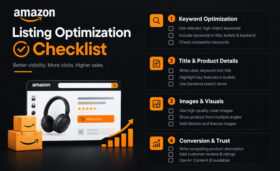 Amazon Listing Optimization Checklist highlighting key steps for keywords, titles, visuals, and conversions.