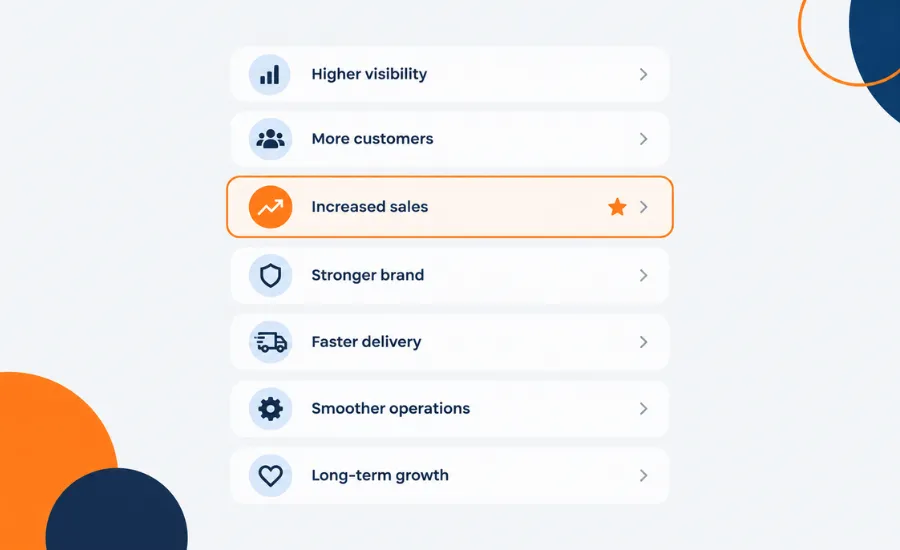 Comparison chart of seven Walmart marketplace consultants.